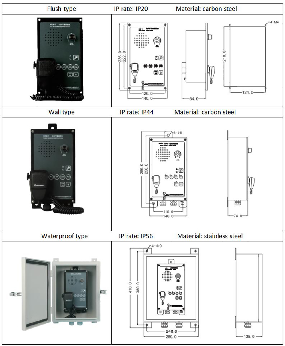 Pubilc Address Main Remote Control Station1.jpg